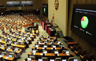 Hàn Quốc đạt thỏa thuận bình thường hóa hoạt động của Quốc hội