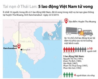 5 lao động Việt Nam tử vong trong vụ tai nạn giao thông ở Thái Lan