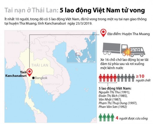 5 lao động Việt Nam tử vong trong vụ tai nạn giao thông ở Thái Lan