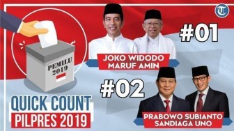 Tổng thống đương nhiệm Indonesia tạm dẫn trước trong cuộc bầu cử