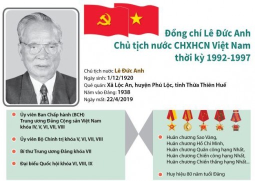 Quá trình công tác của nguyên Chủ tịch nước Lê Đức Anh