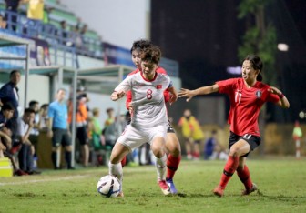 U19 nữ Việt Nam lọt vào VCK Giải vô địch bóng đá U19 nữ châu Á 2019