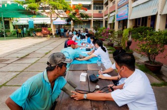 Liên đoàn Lao động TP. Long Xuyên: Khám bệnh, cấp thuốc, hớt tóc miễn phí, mở Phiên chợ công nhân năm 2019