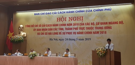 An Giang đứng thứ 8 cả nước về Chỉ số cải cách hành chính năm 2018