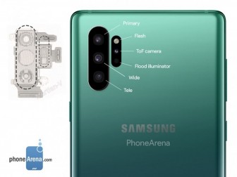 Galaxy Note 10 sẽ sở hữu thiết kế camera dọc thay vì ngang ?