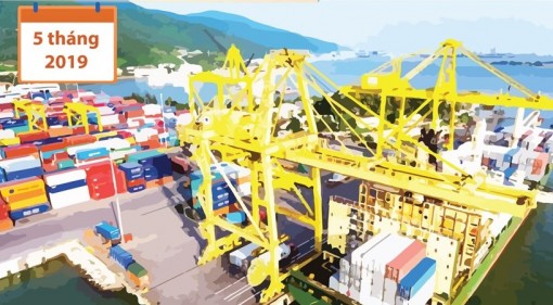 5 tháng, xuất nhập khẩu hàng hóa ước đạt 202 tỷ USD