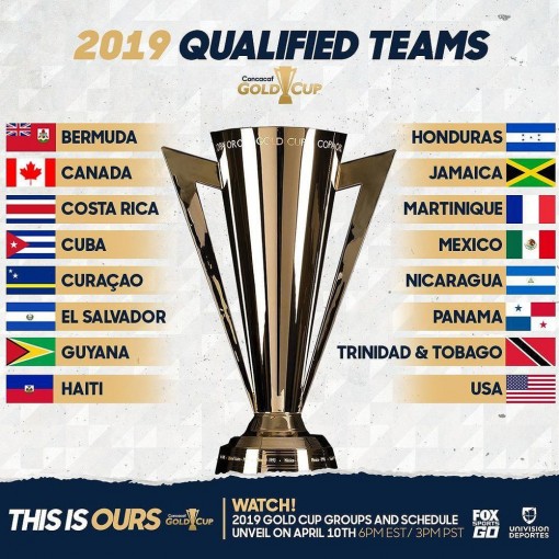 Nóng bỏng bóng đá châu Mỹ: Khi CONCACAF và Copa America cùng khởi tranh