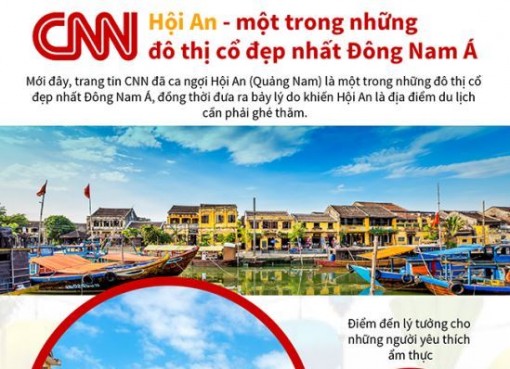 CNN nêu 7 lý do du khách 'khó cưỡng' Hội An