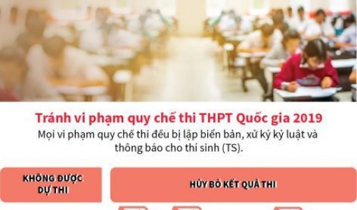 Tránh vi phạm quy chế thi THPT Quốc gia 2019