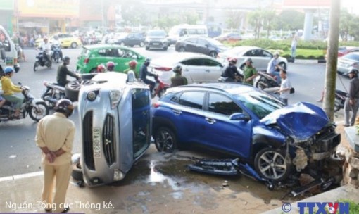 21 người chết mỗi ngày do tai nạn giao thông