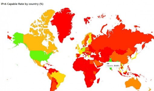 Tăng 8 bậc trong nửa đầu năm nay, Việt Nam vươn lên thứ 5 thế giới về ứng dụng IPv6