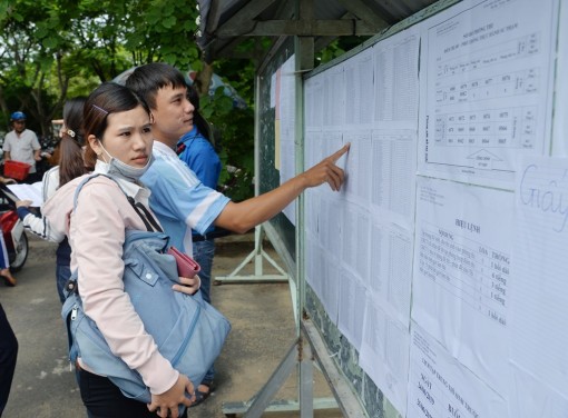 Tra cứu điểm thi THPT quốc gia năm 2019 trên địa bàn tỉnh An Giang