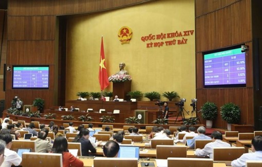 Tập trung triển khai Nghị quyết Kỳ họp thứ 7, Quốc hội khóa XIV