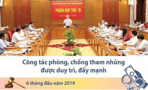 Số liệu về phòng chống tham nhũng 6 tháng đầu năm