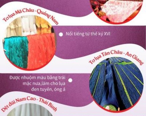 Một số làng nghề dệt lụa, thổ cẩm nổi tiếng của Việt Nam
