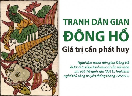 Tranh dân gian Đông Hồ - di sản văn hóa cần bảo tồn