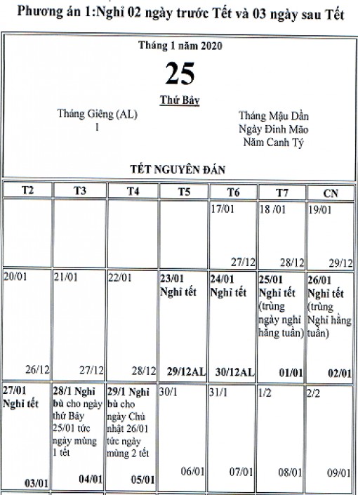 Hai phương án nghỉ tết Nguyên đán Canh Tý 2020