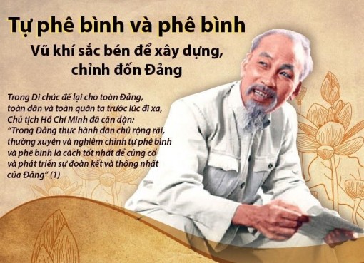 Tự phê bình, phê bình là vũ khí sắc bén, là công cụ cho sự phát triển