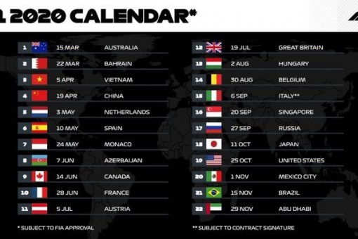 Chốt lịch đua F1 lần đầu tiên tại Việt Nam 2020