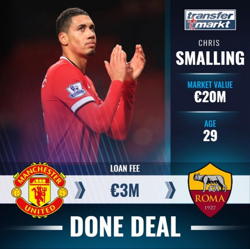 Chia tay MU, Chris Smalling chính thức đầu quân cho AS Roma