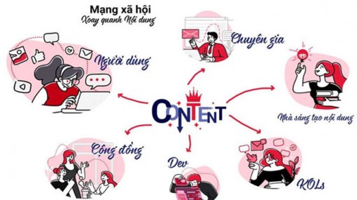 Tối nay, trực tiếp lễ ra mắt mạng xã hội Lotus