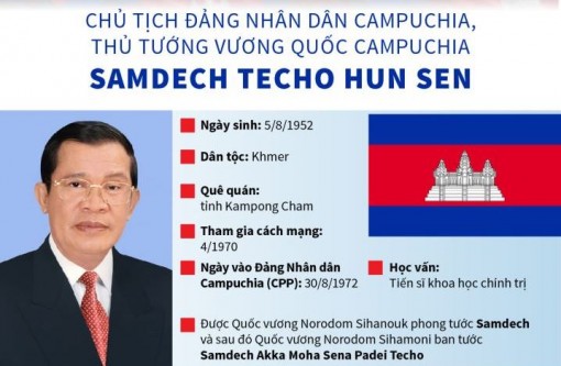 Thủ tướng Campuchia Samdech Techo Hun Sen thăm chính thức Việt Nam