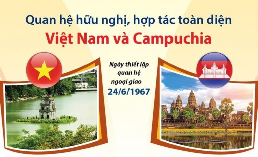 Quan hệ hữu nghị, hợp tác toàn diện Việt Nam-Campuchia