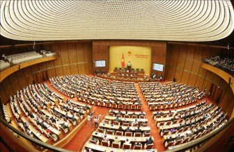 Ngày 23-10, Quốc hội cho ý kiến lần cuối dự án Bộ luật Lao động (sửa đổi) ​