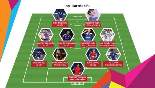 V-League 2019 và những giải thưởng ấn tượng