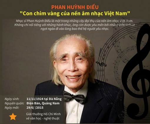 Phan Huỳnh Điểu - 'Con chim vàng' của âm nhạc Việt Nam