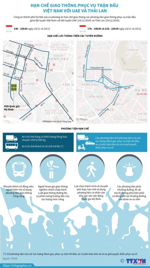 Hạn chế giao thông phục vụ trận đấu giữa Việt Nam với UAE và Thái Lan