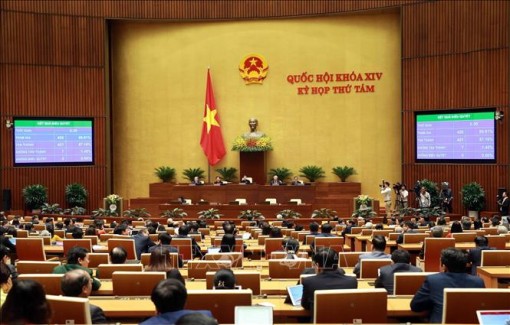 Nghị quyết về bổ sung kinh phí mua bù gạo dự trữ quốc gia và bố trí vốn các dự án quan trọng quốc gia
