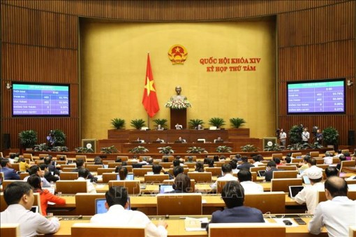 Ban hành Nghị quyết về dự toán ngân sách nhà nước năm 2020
