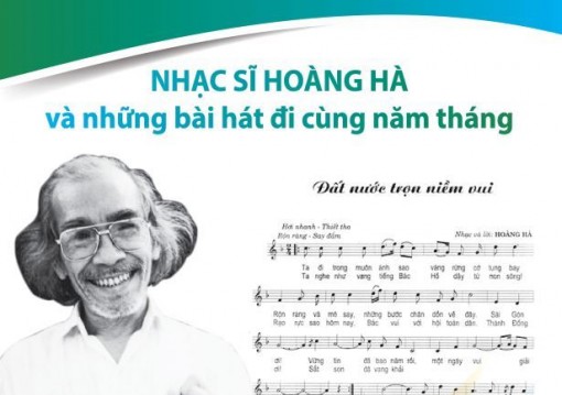 Nhạc sĩ Hoàng Hà và những bài hát đi cùng năm tháng