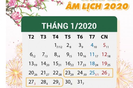 Tết Nguyên đán Canh Tý 2020, cán bộ, công chức, viên chức được nghỉ 7 ngày