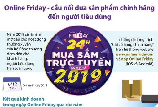 Online Friday - cầu nối đưa sản phẩm chính hãng đến người tiêu dùng