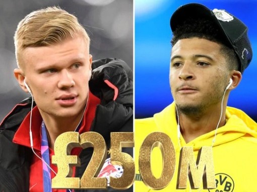 HLV Solskjaer được Man Utd cấp 250 triệu bảng mua sắm