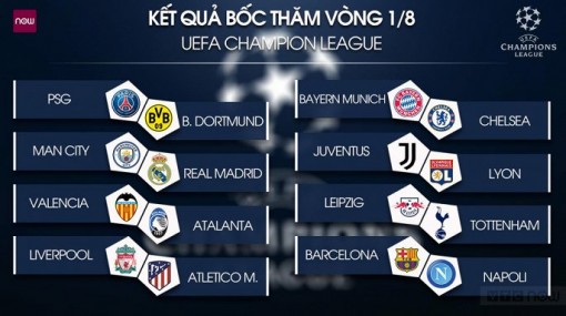 Bốc thăm vòng 1/8 Champions League