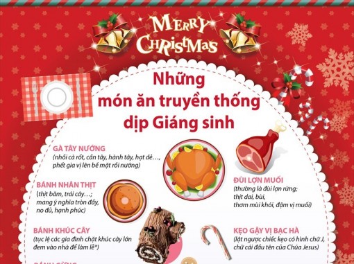 Những món ăn truyền thống dịp Giáng sinh