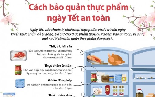 Cách bảo quản thực phẩm ngày Tết an toàn