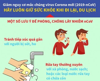 Những lưu ý để phòng, chống lây nhiễm virus Corona