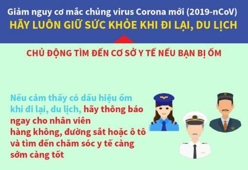 Chủ động tìm đến cơ sở y tế nếu bị ốm khi đi du lịch