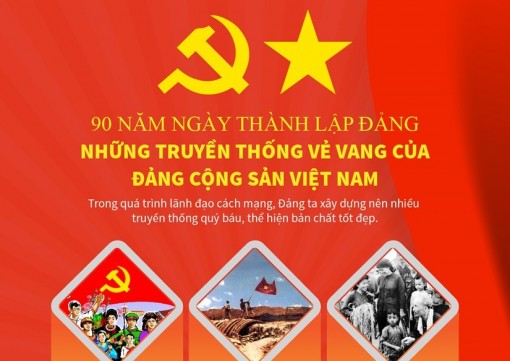 Những truyền thống vẻ vang của Đảng Cộng sản Việt Nam