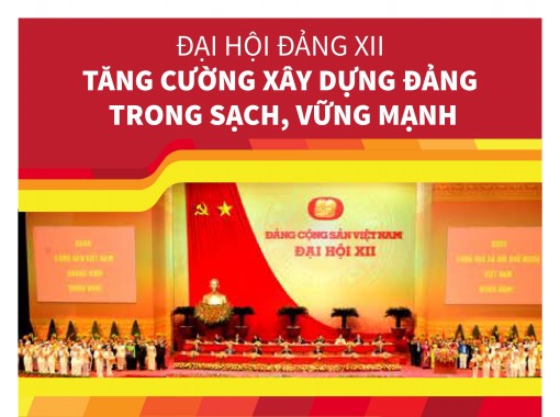 Đại hội Đảng XII: Tăng cường xây dựng Đảng trong sạch, vững mạnh