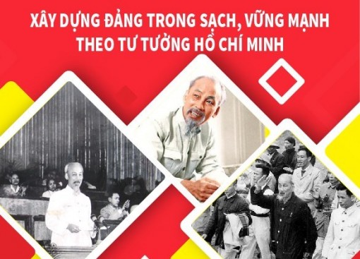 Xây dựng Đảng trong sạch theo tư tưởng Hồ Chí Minh