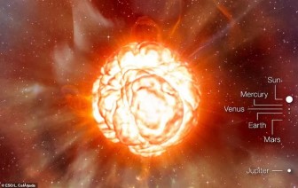 Từ trái đất có thể thấy một "siêu mặt trời" đang biến dạng và sắp nổ