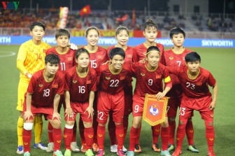 Asian Cup nữ tăng số đội, ĐT nữ Việt Nam có thêm cơ hội dự World Cup