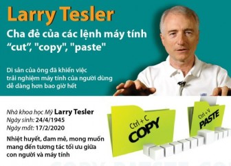 Larry Tesler - Cha đẻ của các lệnh máy tính 'cut', 'copy', 'paste'