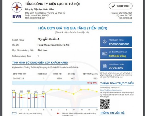 Từ 1-3, áp dụng mẫu hóa đơn tiền điện mới