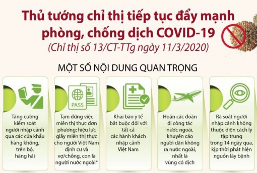 Thủ tướng chỉ thị tiếp tục đẩy mạnh phòng, chống dịch COVID-19